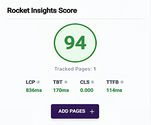 Rocket scorte - Webdesign Maastricht – Responsive en SEO-proof websites op maat Rocket Insights Score dashboard: score 94 in a green circle, 1 tracked page; LCP 836ms, TBT 170ms, CLS 0.0, TTFB 114ms; Add Pages button.