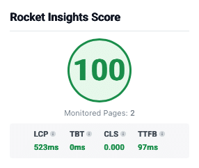 Rocket Insights Score badge showing 100 with a green circle; Monitored Pages: 2; metrics: LCP 523ms, TBT 0ms, CLS 0.000, TTFB 97ms.